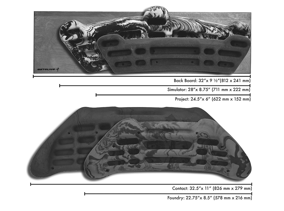 Metolius Foundry