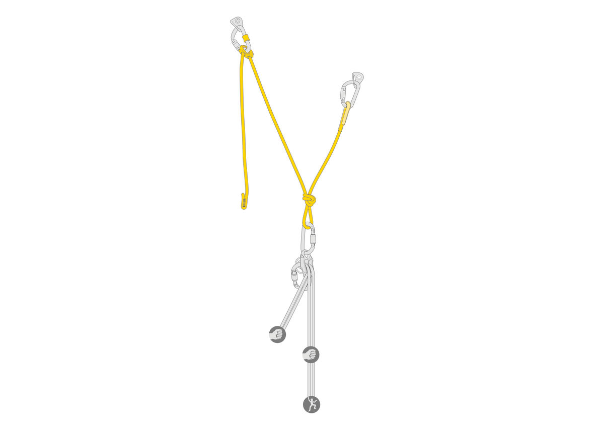 Petzl Dual Connect Vario